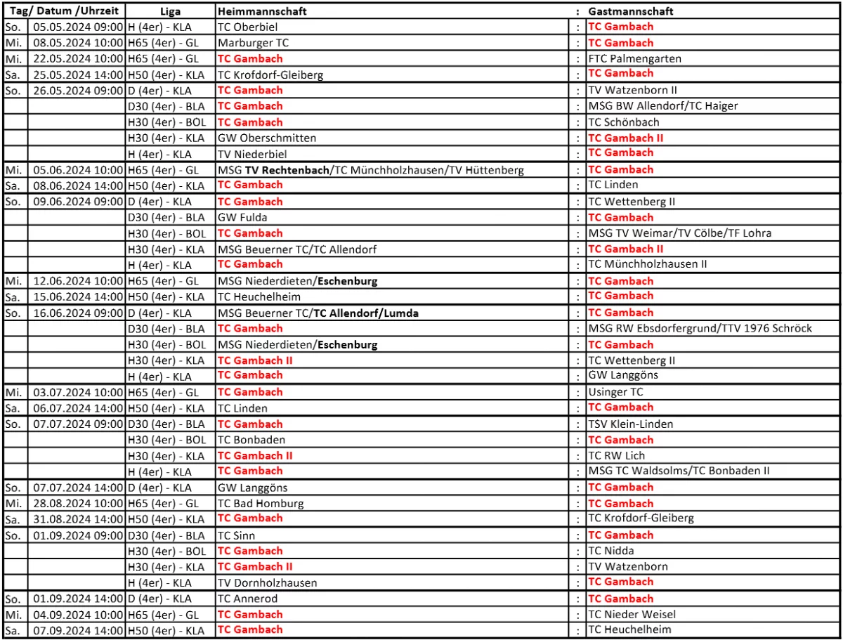 Spielplan 2024